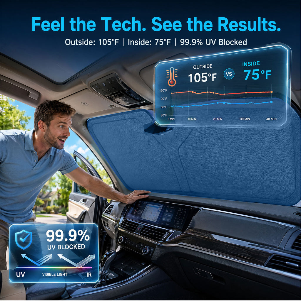 Car Windshield Sun Shade – Foldable UV Blocking Sunshade for Dashboard Protection, Keeps Car Cooler, Universal Fit for Sedan SUV Truck, 57x31.5 inches
