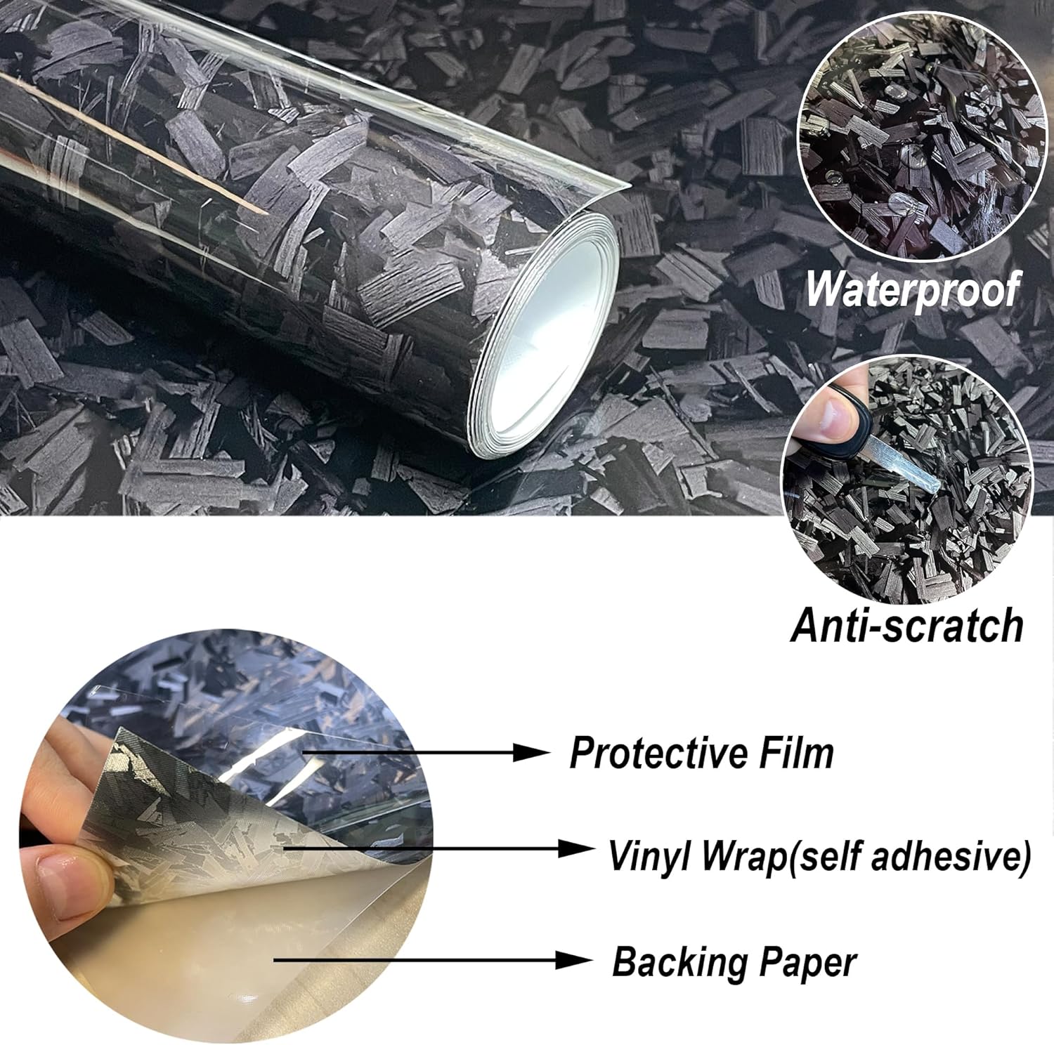 1x5FT 2 Color Forged Gloss Vinyl Wrap with Tool Set Air Release DIY Sticker