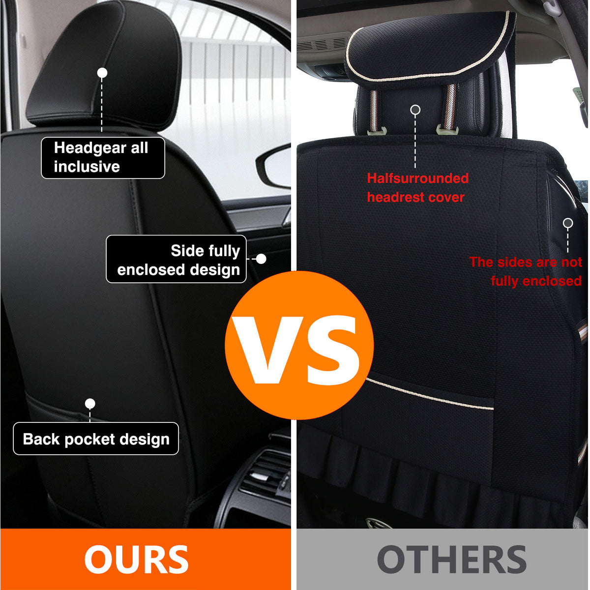 Premium Leather Seat Covers with Headrest & Lumbar Support – Universal Fit, Water Resistant, Side Airbag Compatible – Automotive Interior Accessories for Cars, SUVs & Pickups