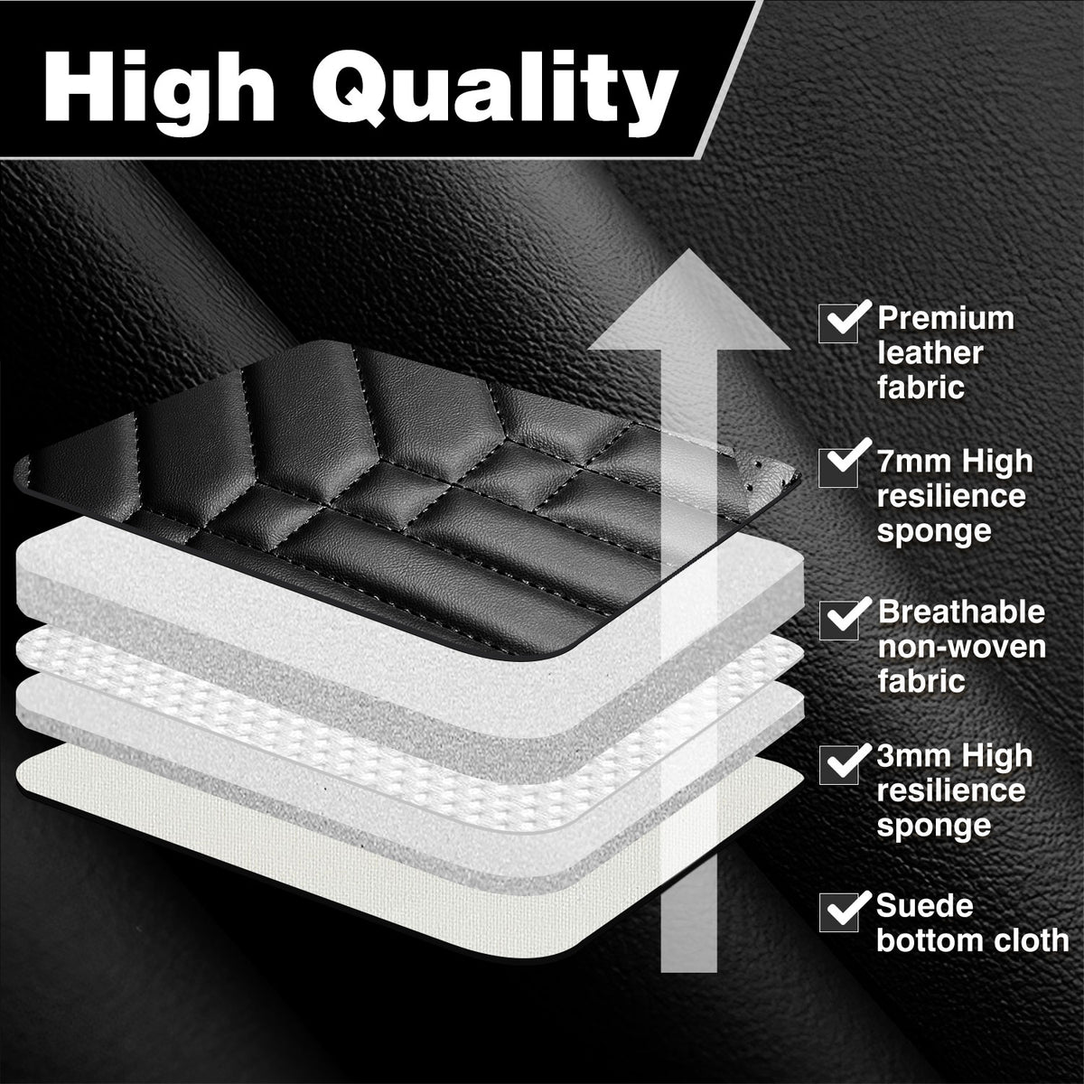 Foneso universal leather car seat covers, view 2