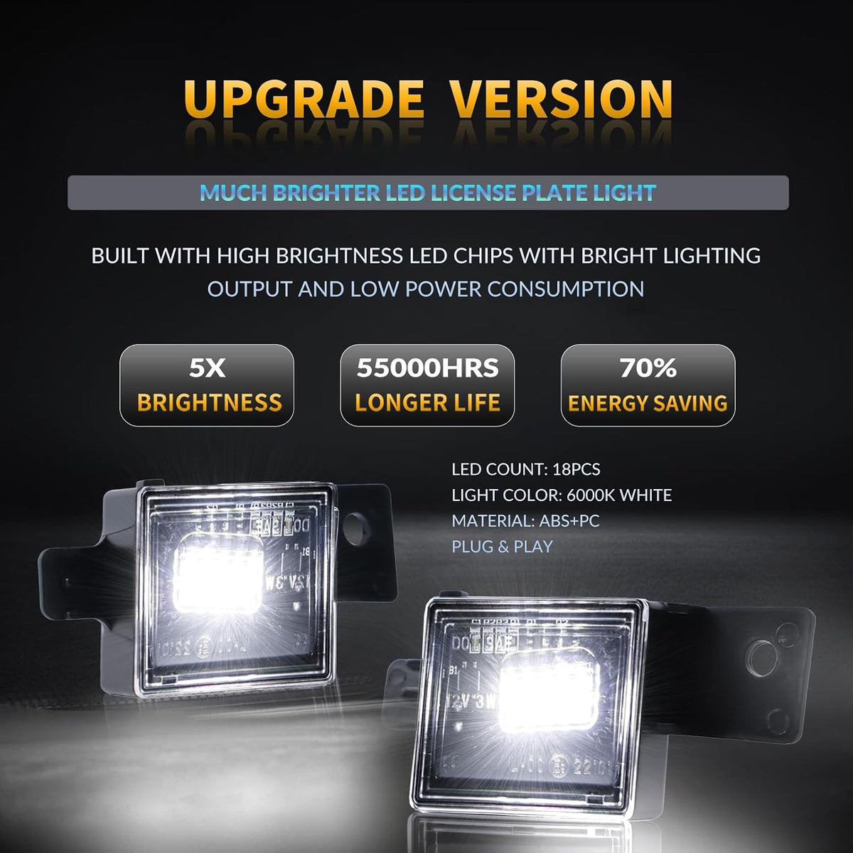2PCS LED License Plate Light Assembly for 2014-2025 Chevy Silverado 1500 GMC Sierra 1500, 2015-2025 2500HD 3500HD, 2015-2022 Colorado Canyon, 6000K White Plug-and-Play Rear Tag Lamp Replacement