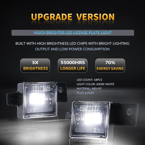 2PCS LED License Plate Light Assembly for 2014-2025 Chevy Silverado 1500 GMC Sierra 1500, 2015-2025 2500HD 3500HD, 2015-2022 Colorado Canyon, 6000K White Plug-and-Play Rear Tag Lamp Replacement