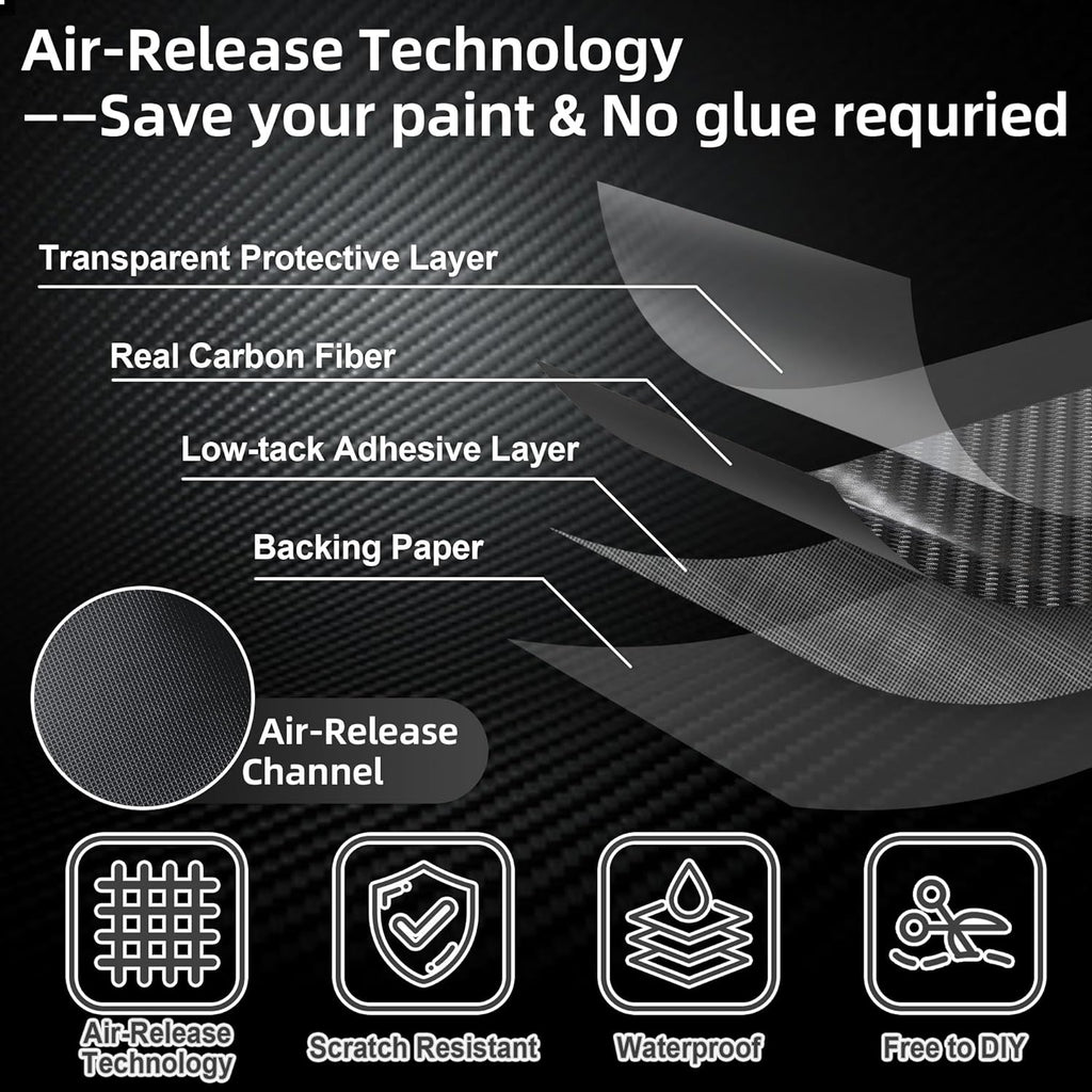 Carbon Fiber Vinyl Wrap 6D Gloss Black, Self Adhesive Car Wrap Film with Air Release Technology, Automotive DIY Vinyl Sticker for Car Motorcycle Interior Exterior, 1ft x 5ft with Tool Kits