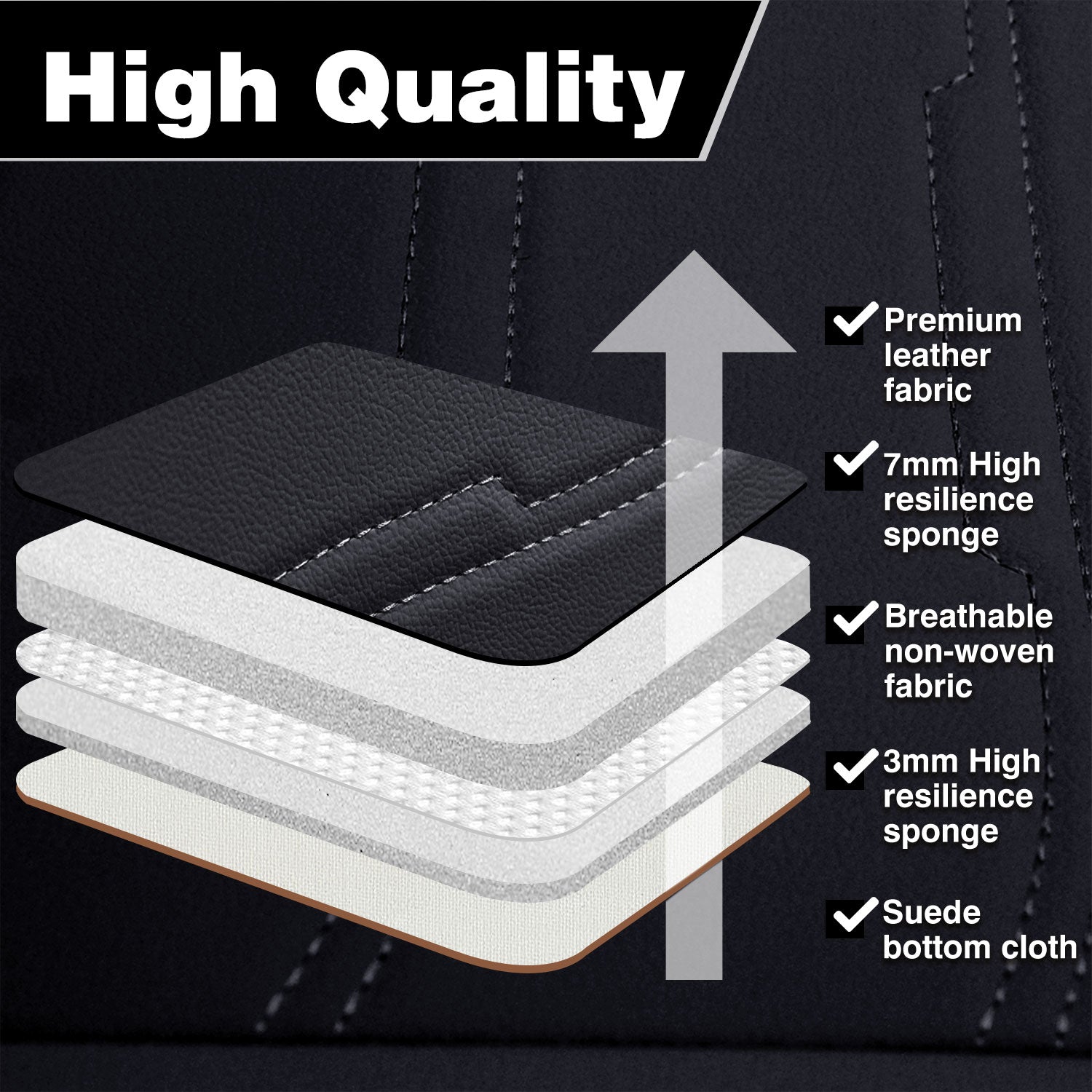 Universal Leather Car Seat Covers Set Airbag Compatible, Premium Faux Leather Water Resistant Automotive Accessories