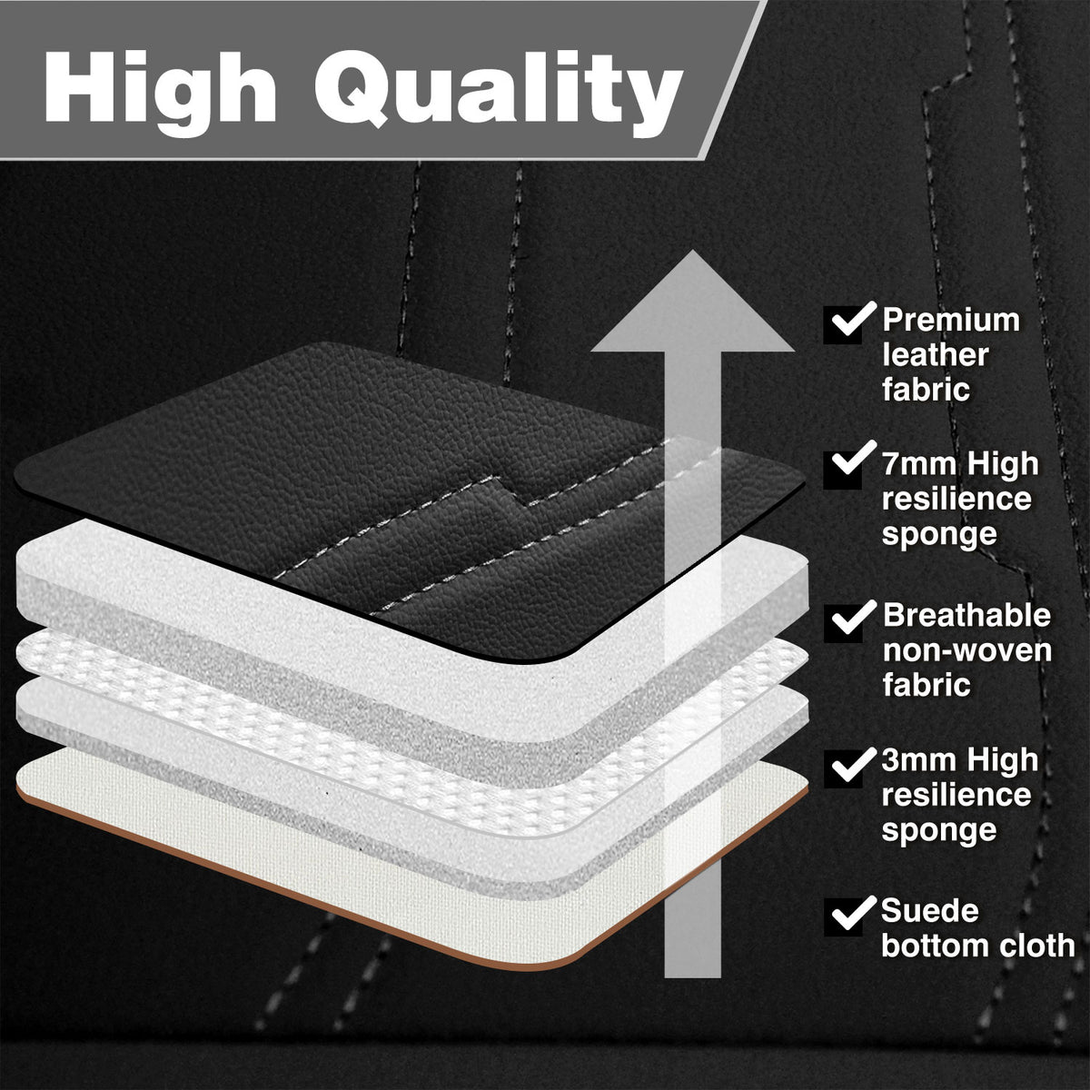Foneso universal leather car seat covers, view 3